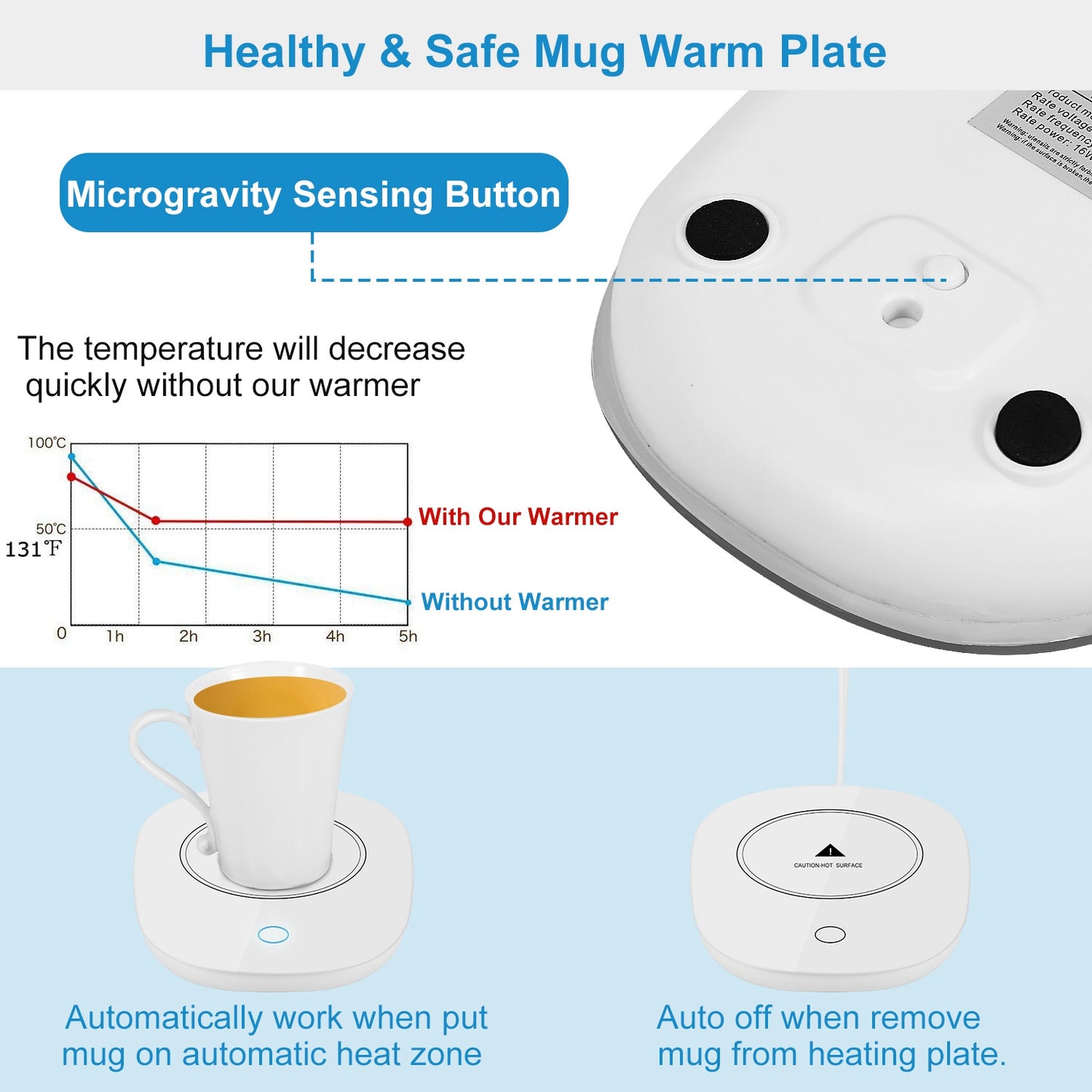 Coffee Mug Warmer, product photograph 3